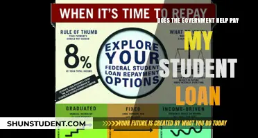 Student Loans: Government Aid and Your Options