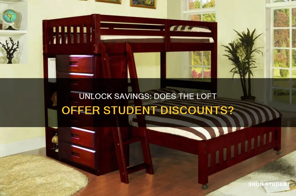 does the loft have a student discount