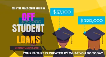 Peace Corps: Student Loan Forgiveness?