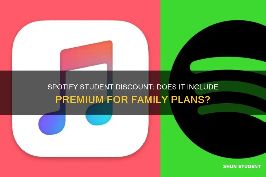 does the spotify student discount apply to premium for family