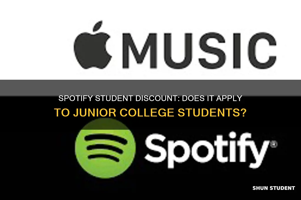 does the spotify student discount work for junior college