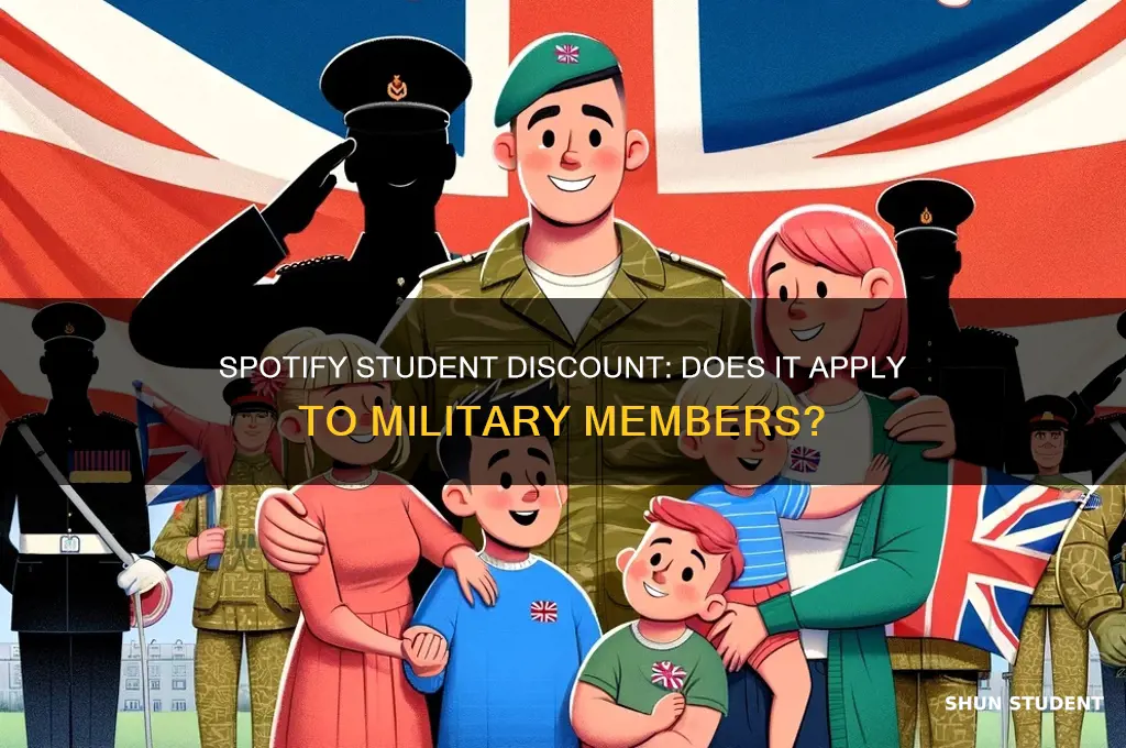 does the spotify student discount work for military