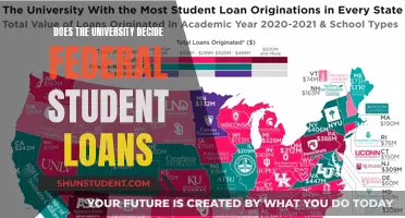 Student Loans: Who Decides the Amount?