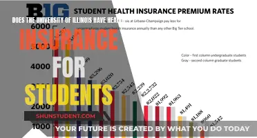 Health Insurance Options for University of Illinois Students