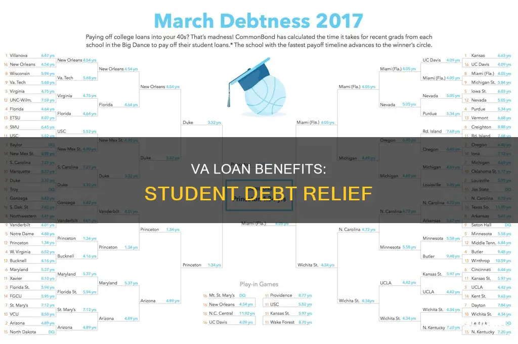 does the va pay off student debt