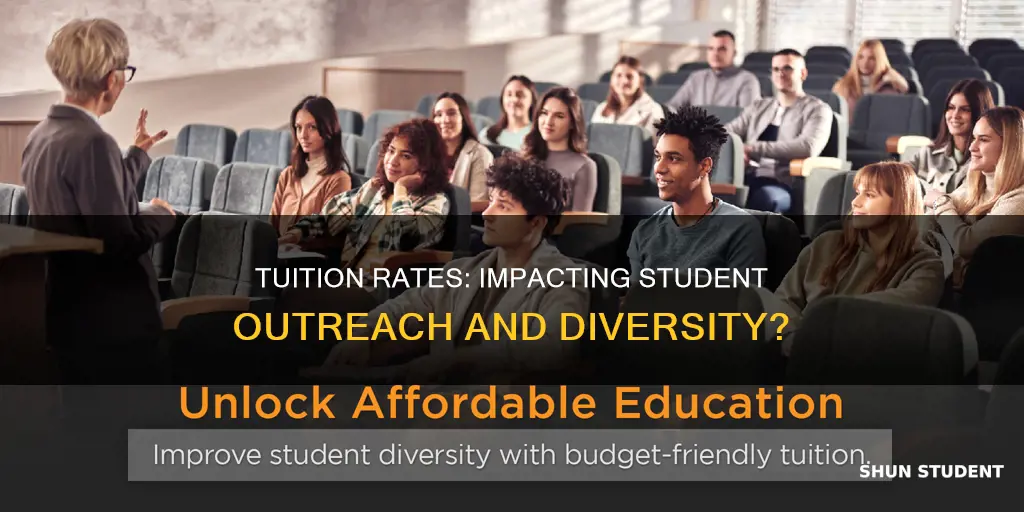 does tuition rates influence a university