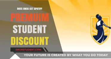 Does UNCG Offer Spotify Premium Student Discount? Find Out Now