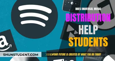 Music Distribution's Impact on Student Opportunities