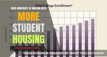 UArizona Student Housing: Supply Meets Demand?