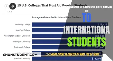 UC Financial Aid: International Students' Options