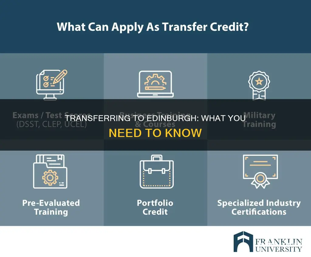 does university of edinburgh accept transfer students