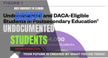 Undocumented Students: University of Florida's Admissions Policy