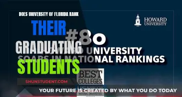 Florida University: Are Grads Ranked?