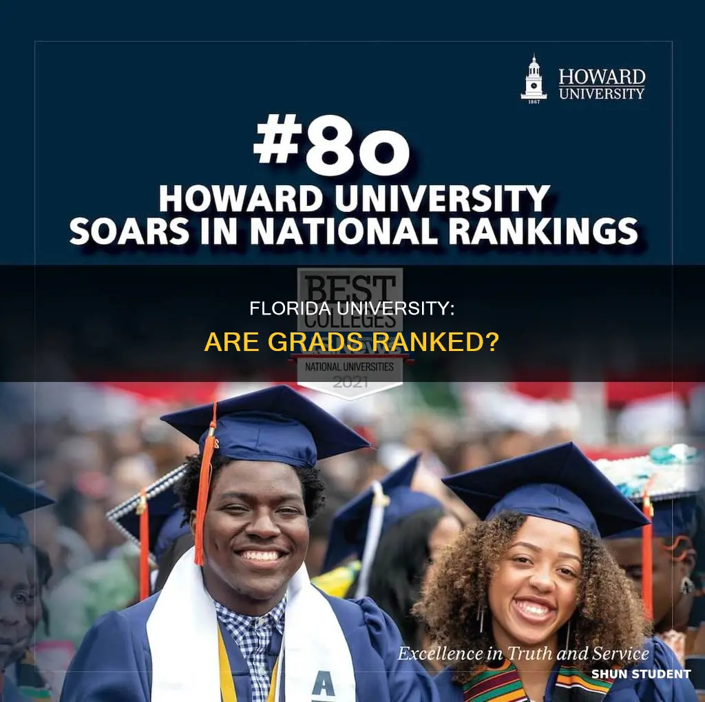 does university of florida rank their graduating students