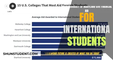 Financial Aid Options for International Students at UMD