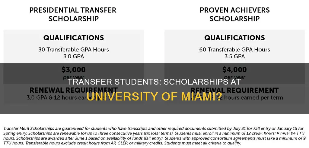 does university of miami give scholarships to transfer students