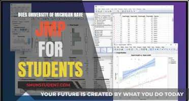 JMP Software Availability for Students at the University of Michigan