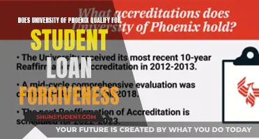 Student Loan Forgiveness: University of Phoenix Eligibility