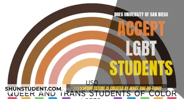 San Diego University: LGBTQ+ Students Welcome?