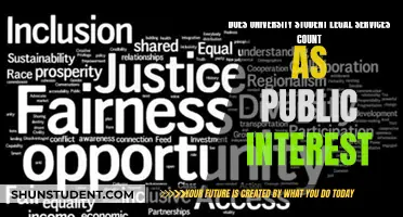 Exploring Public Interest: University Student Legal Services