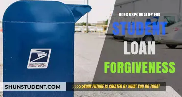 USPS Employment and Student Loan Forgiveness: What You Need to Know