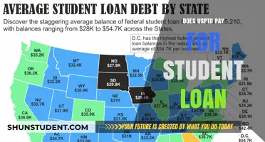 US Patent Office: Student Loan Repayment Benefits?