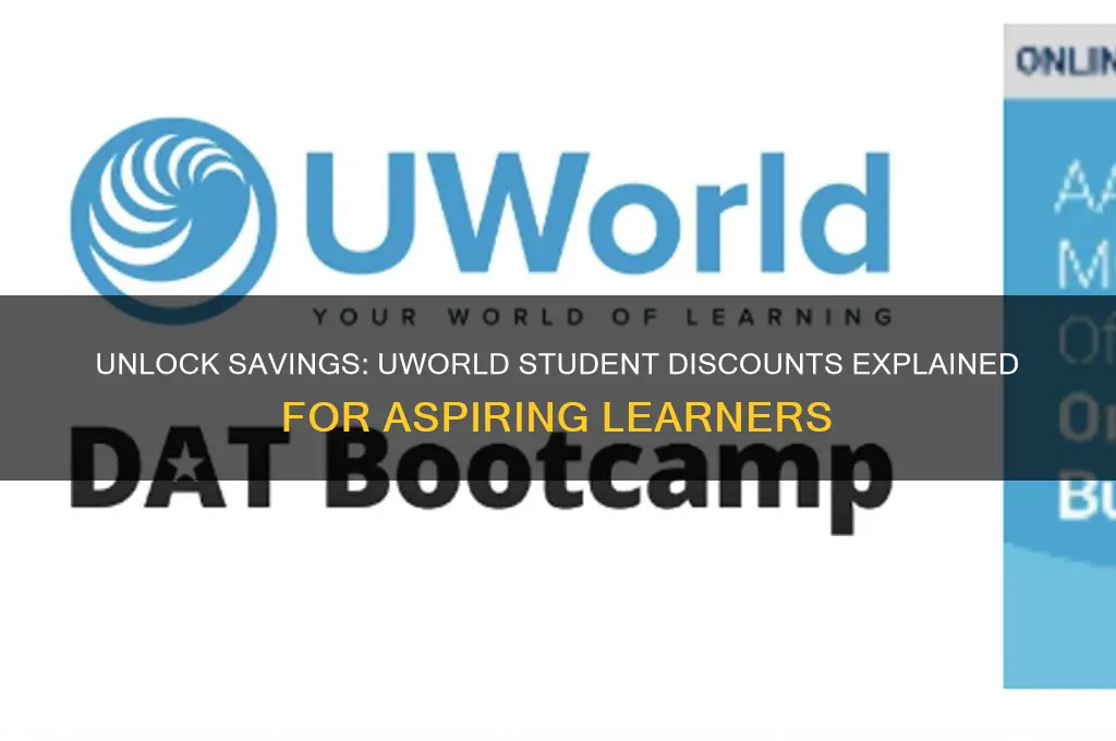 does uworld have student discounts