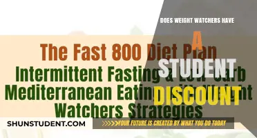 Weight Watchers Student Discount: What You Need to Know
