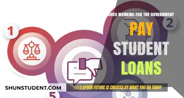 Government Jobs: Student Loan Forgiveness and You