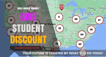 Does World Market Offer Student Discounts? A Comprehensive Guide