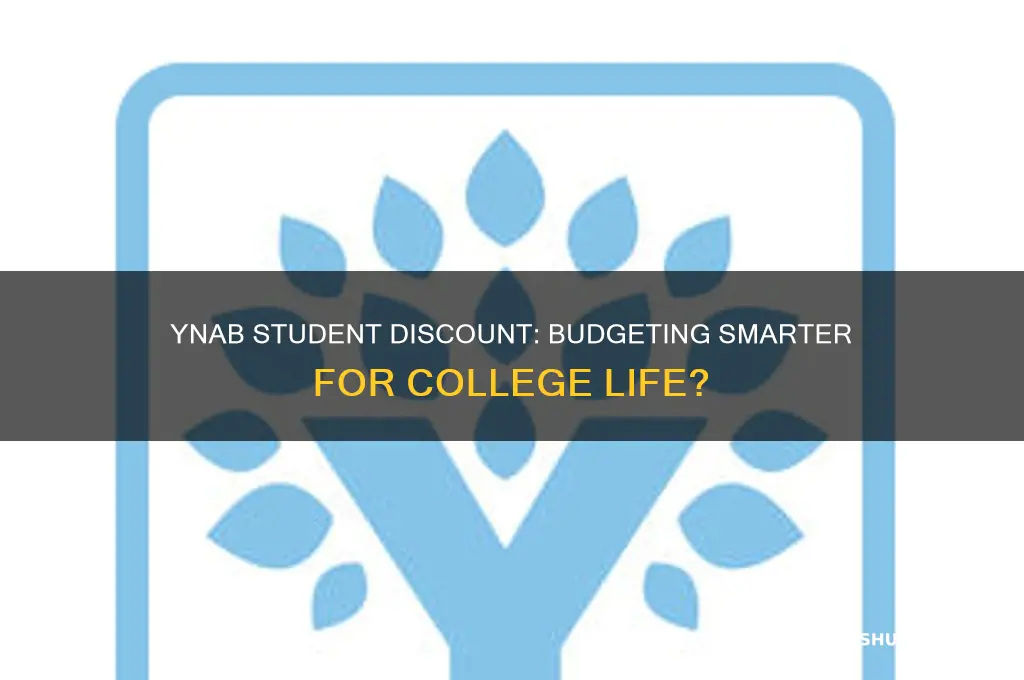 does ynab have a student discount