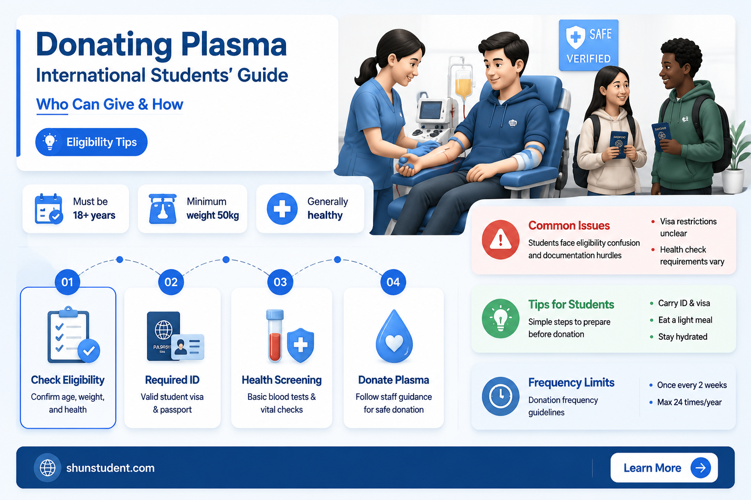 can an international student donate plasma
