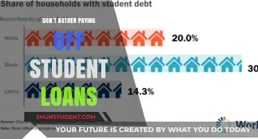 Student Loans: Repayment Isn't Always the Best Option