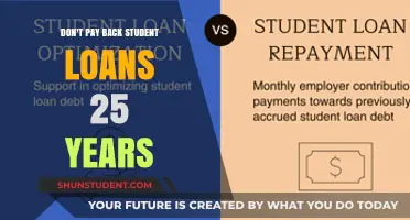 Student Loans: The 25-Year Debt Trap