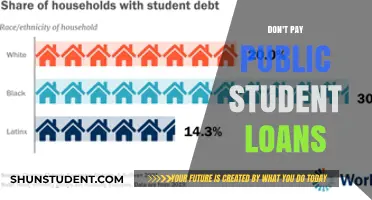 Student Loan Forgiveness: A Promise or a Trap?
