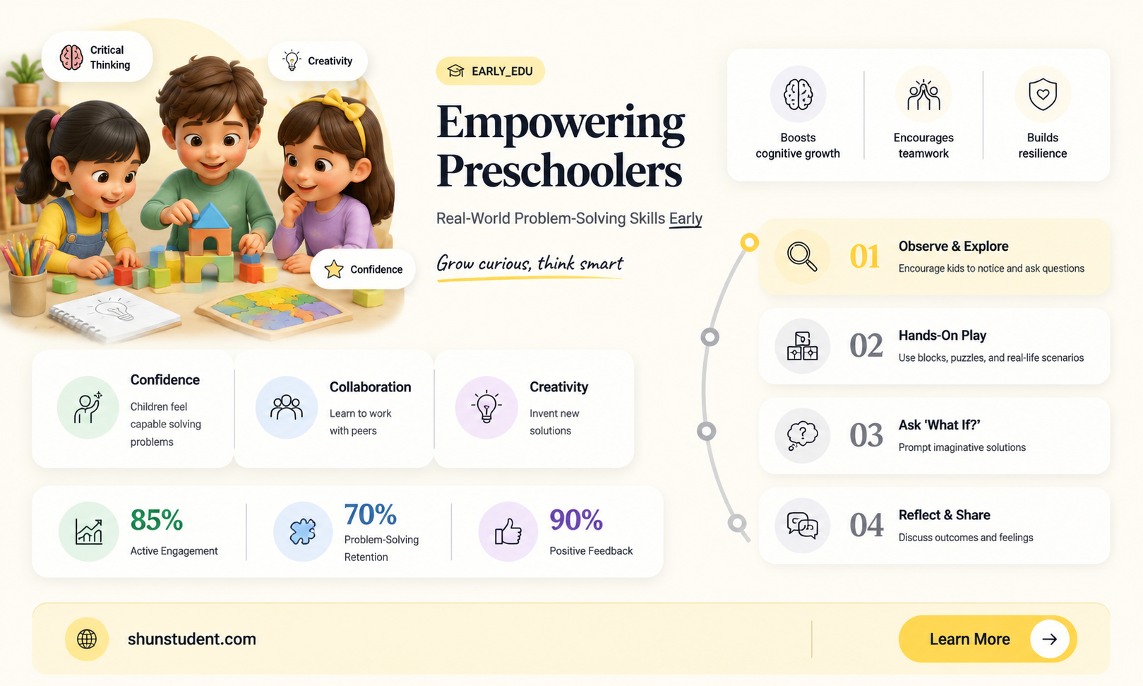 are you teaching your preschool students to solve real-world problems