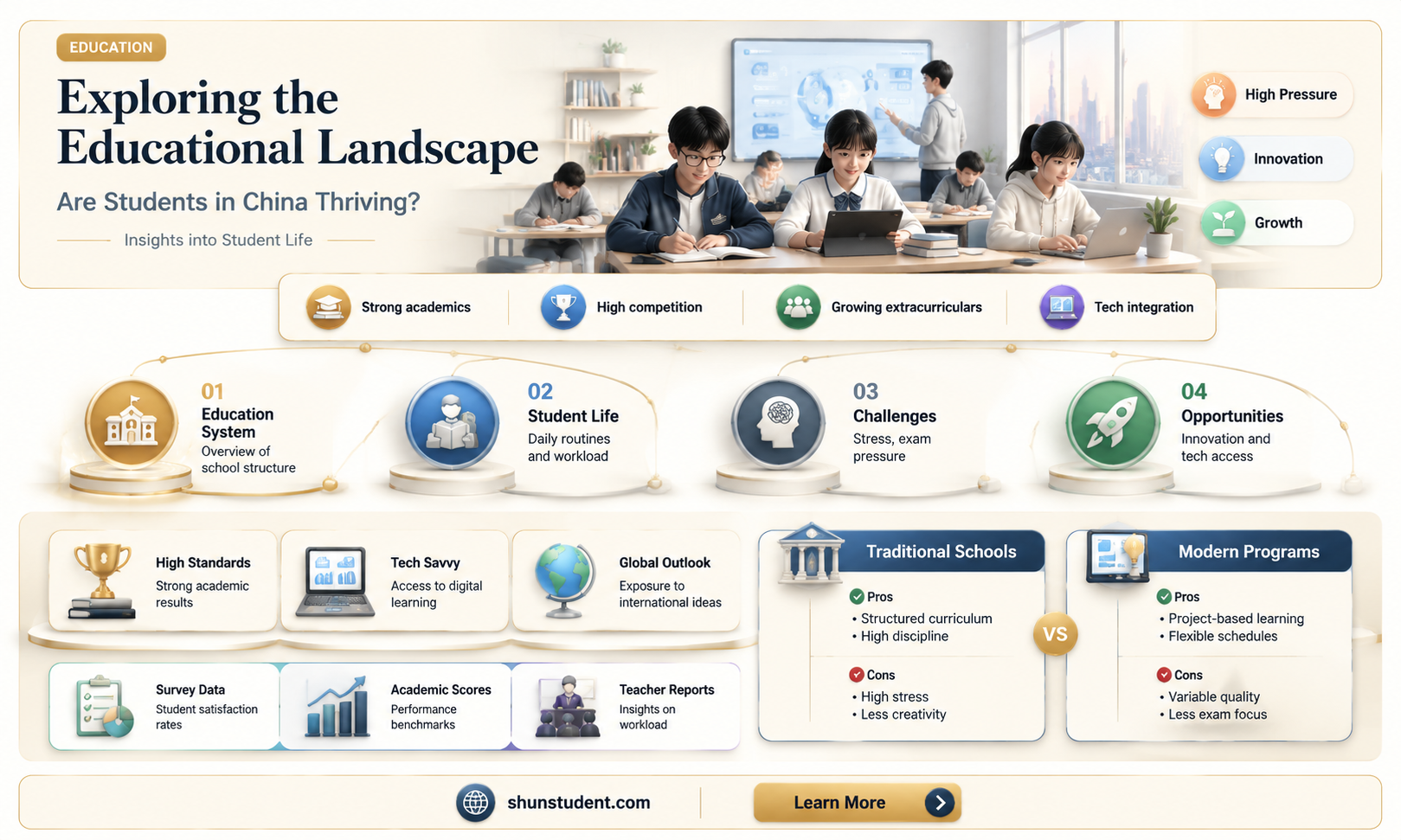 are students in china
