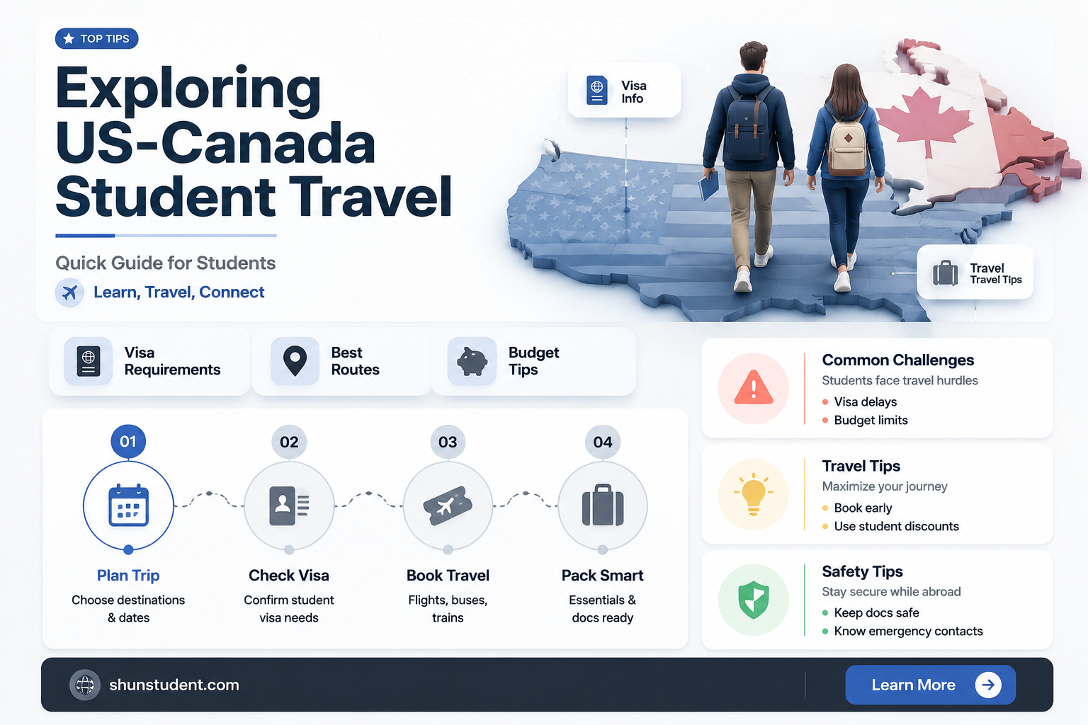 can a international student from canada visit united states