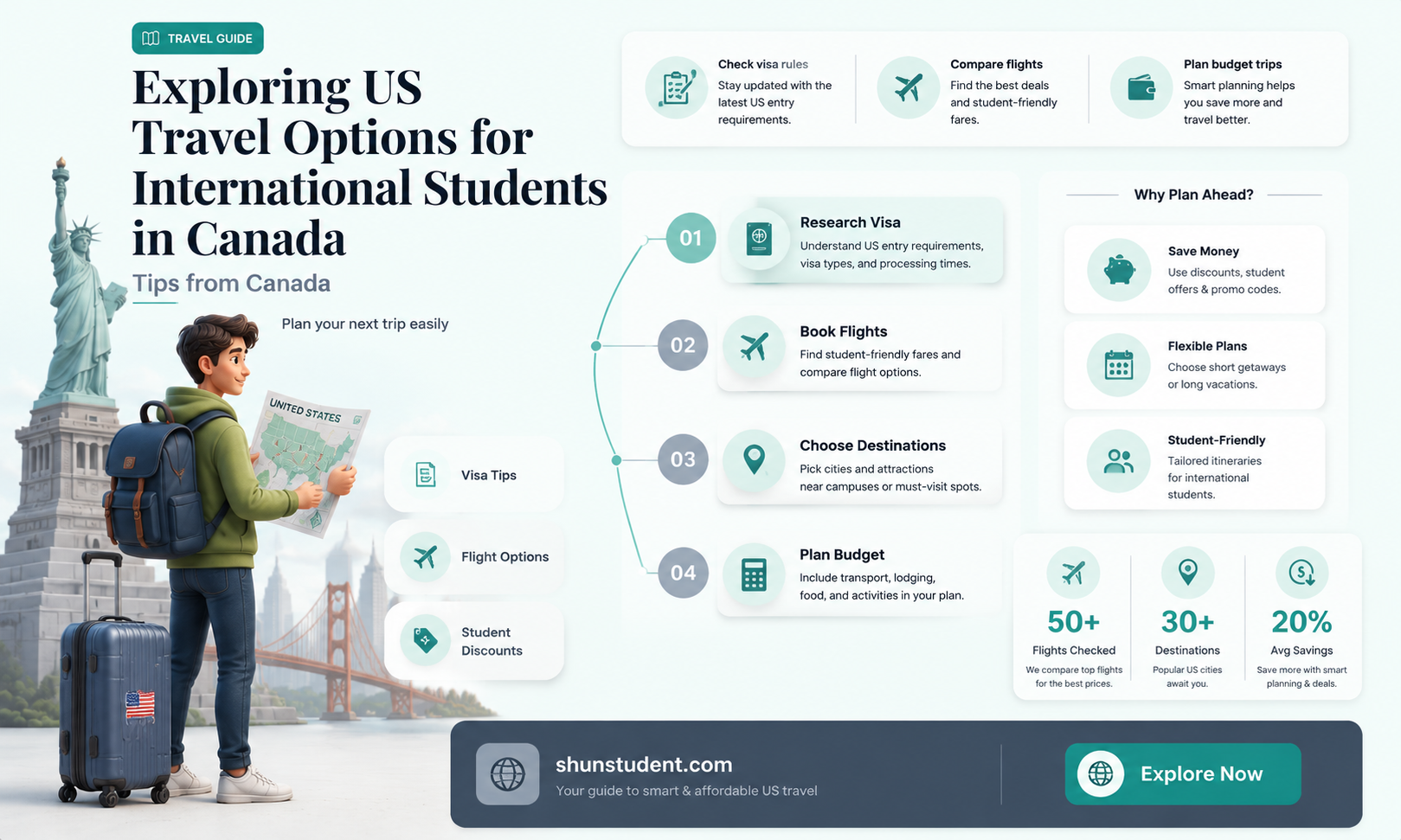 can an international student in canada travel to us