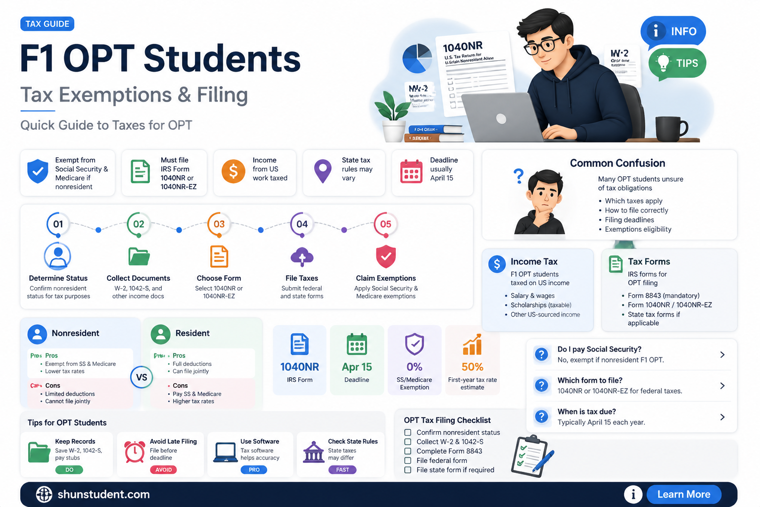 are f1 opt students exempt from paying taxes
