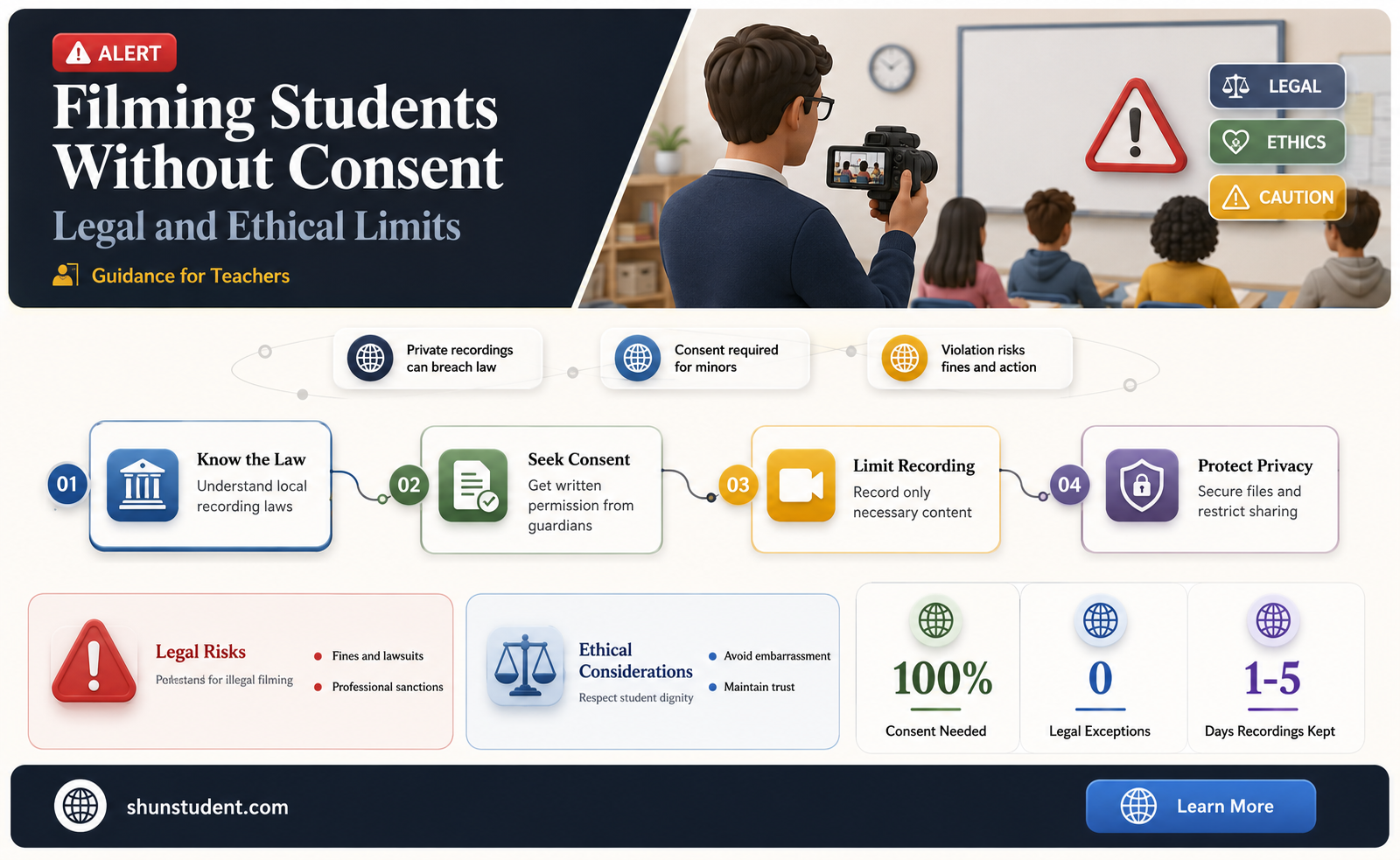 can a teacher film a student without permission