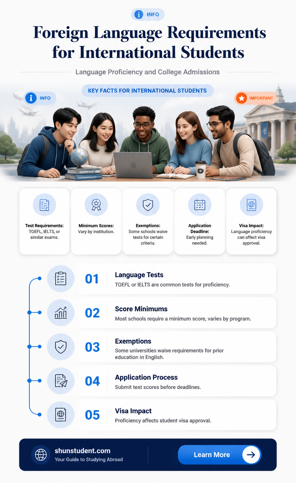 are international students required to take foreign language for colleeg