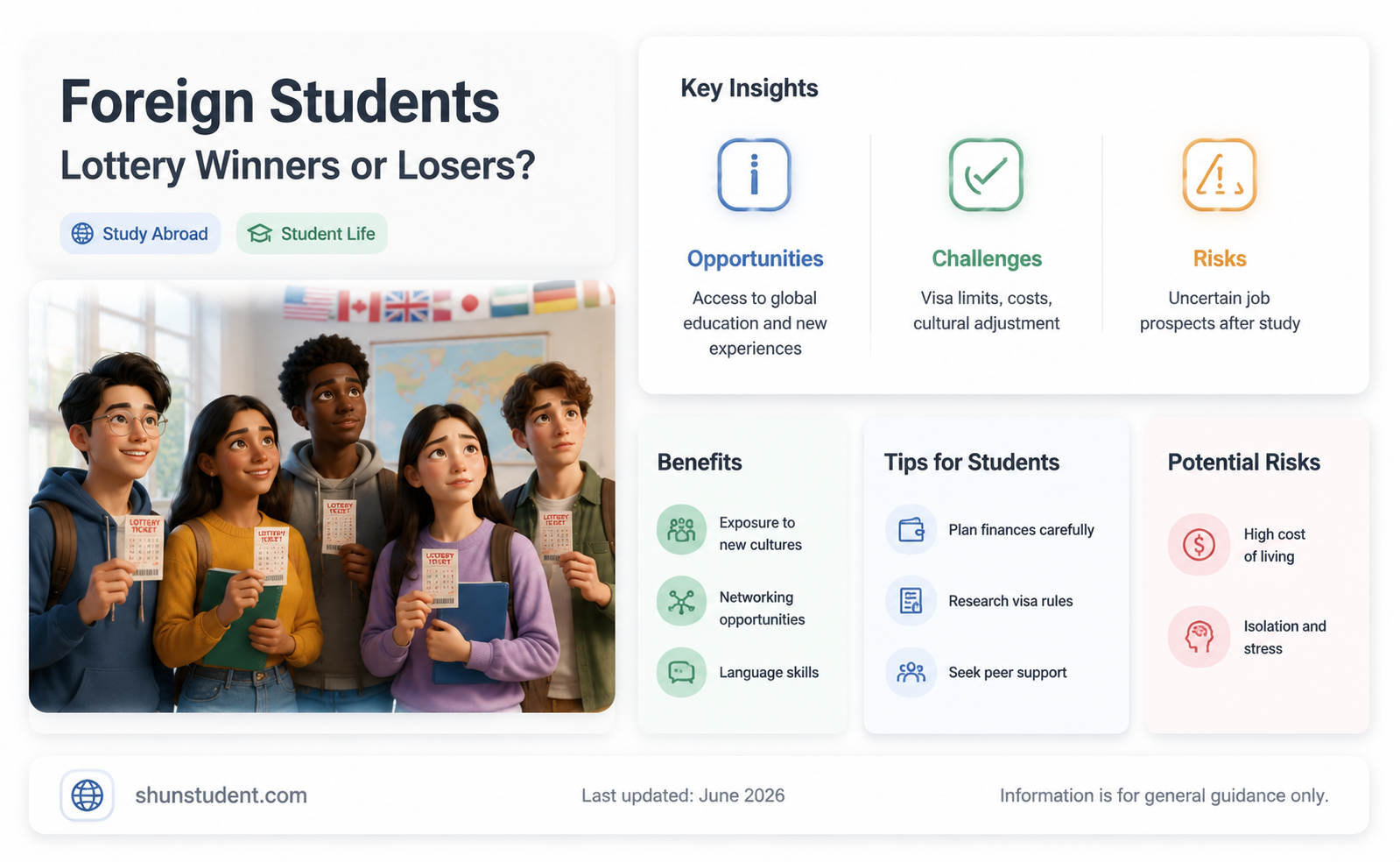 can an international student play lottery