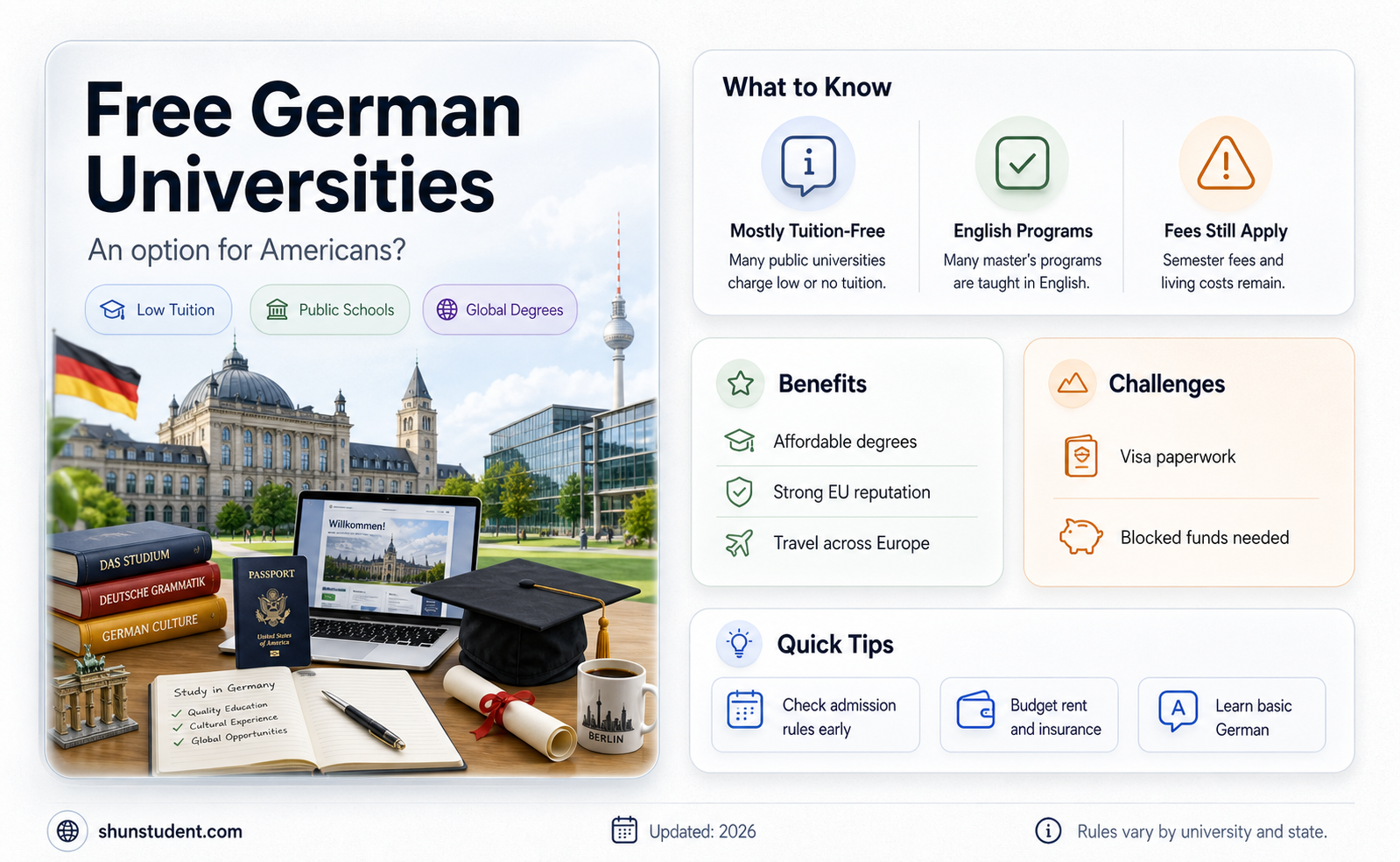 are german universities free for american students