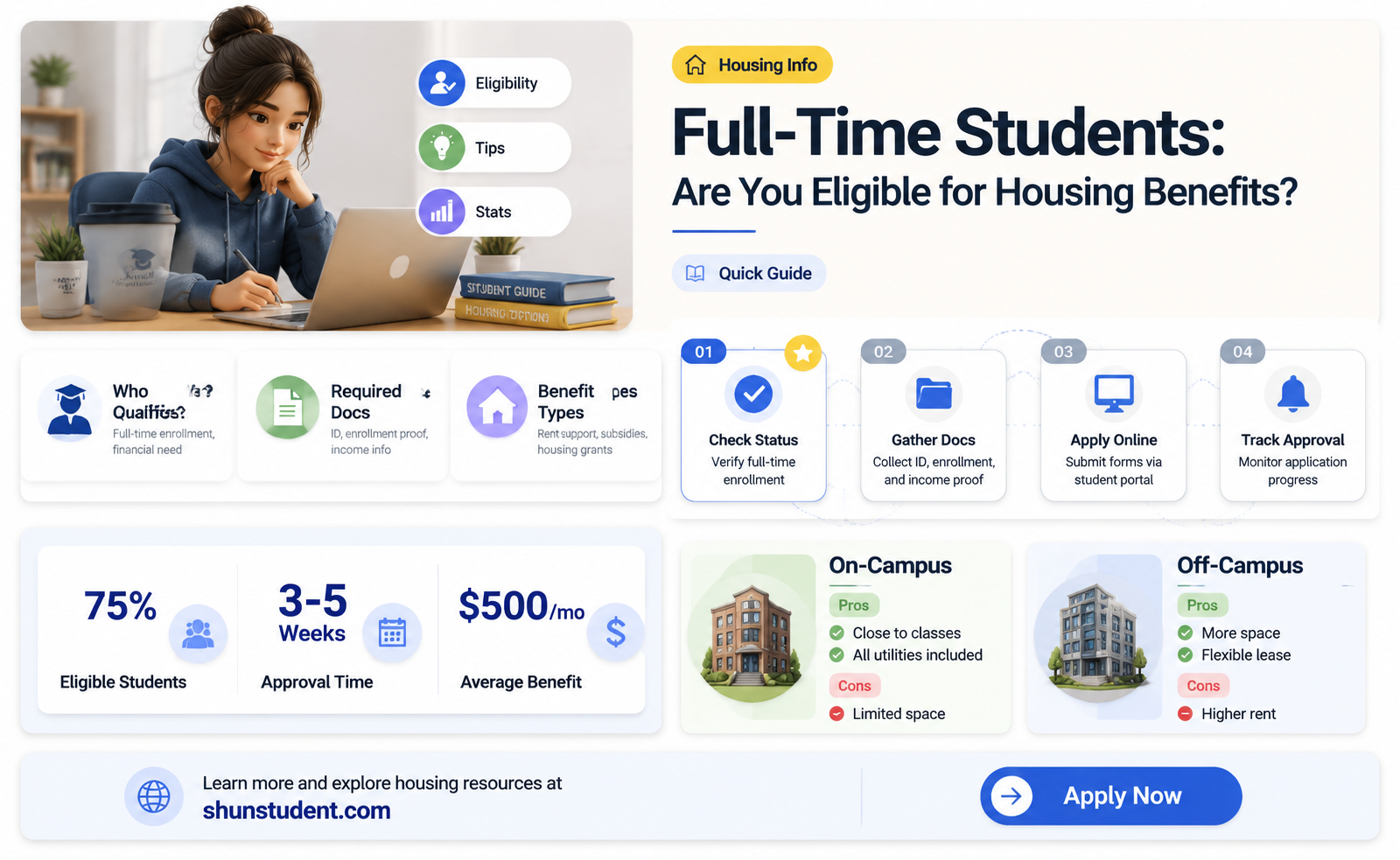 can a full time university student claim housing benefit