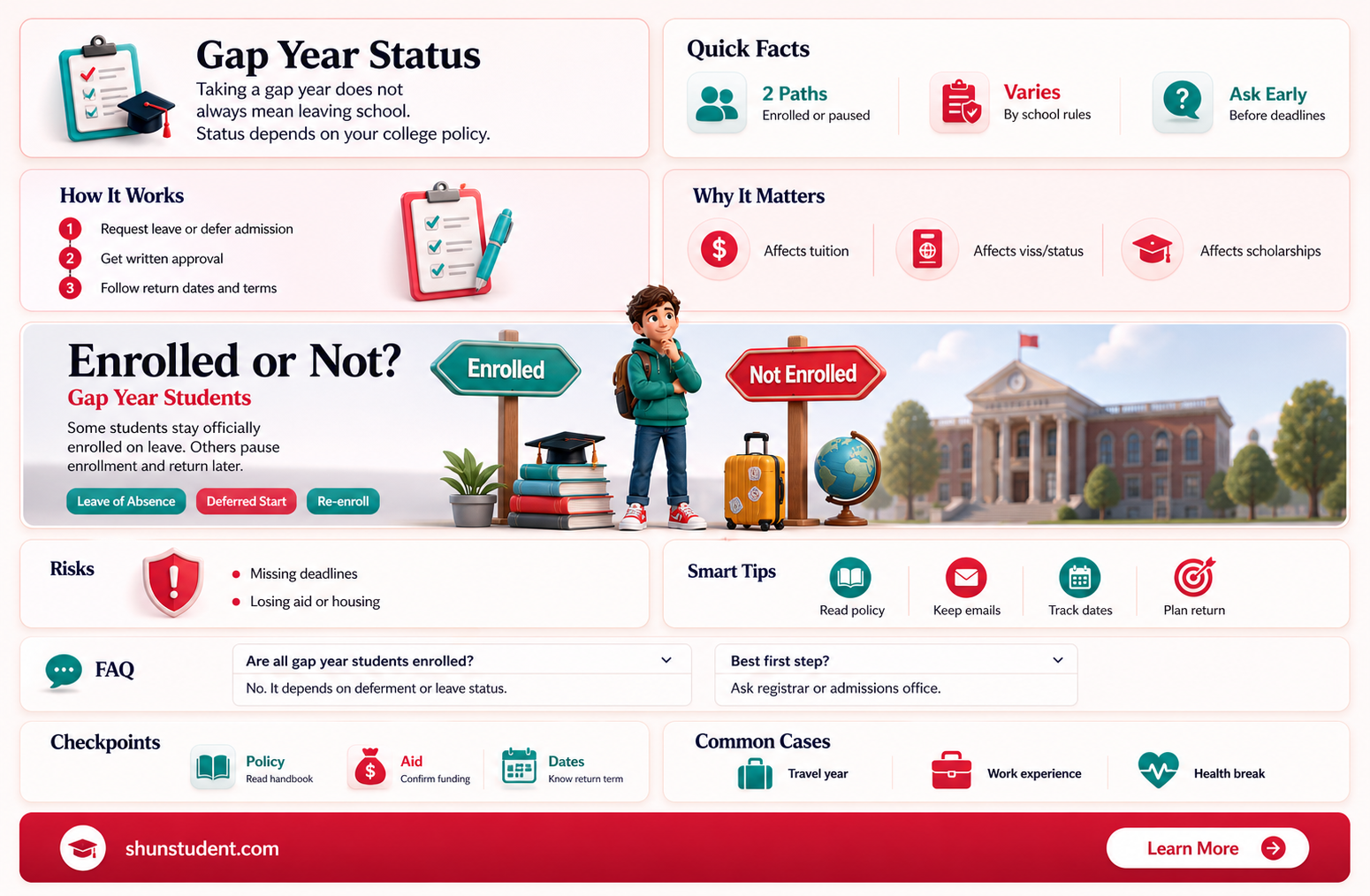 are gap year students enrolled in their university