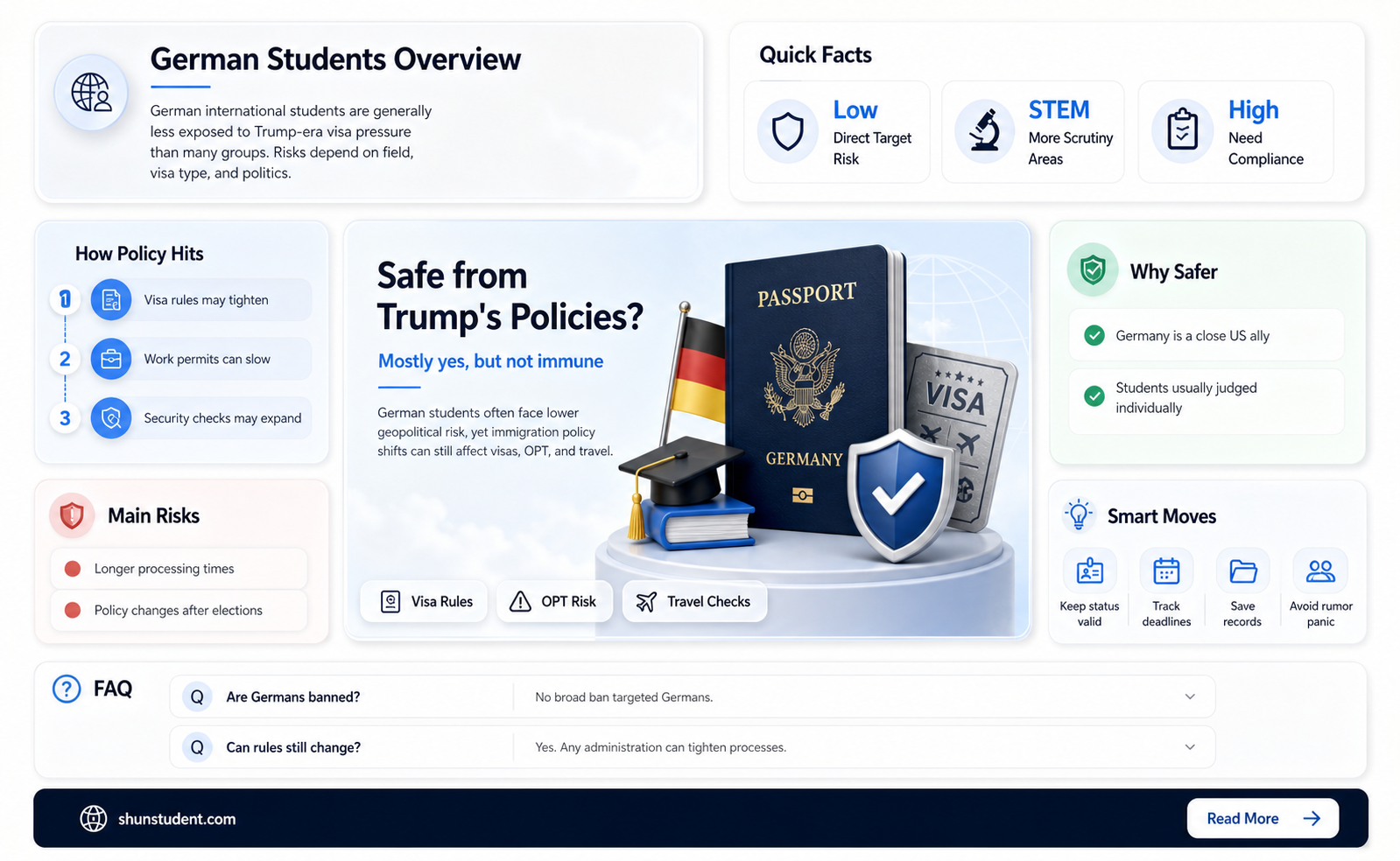 are german international students safe trump