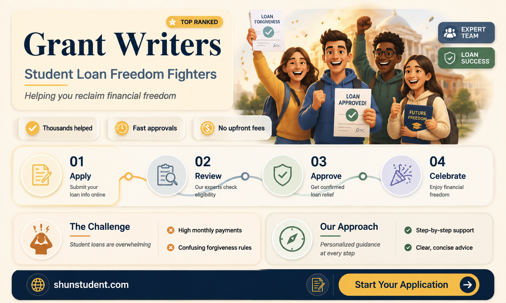 can a grant writer pay off student loans