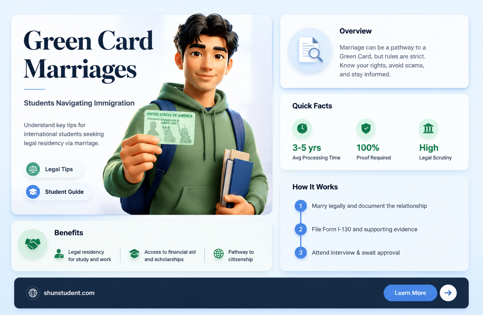 can a green card holder marry an international student