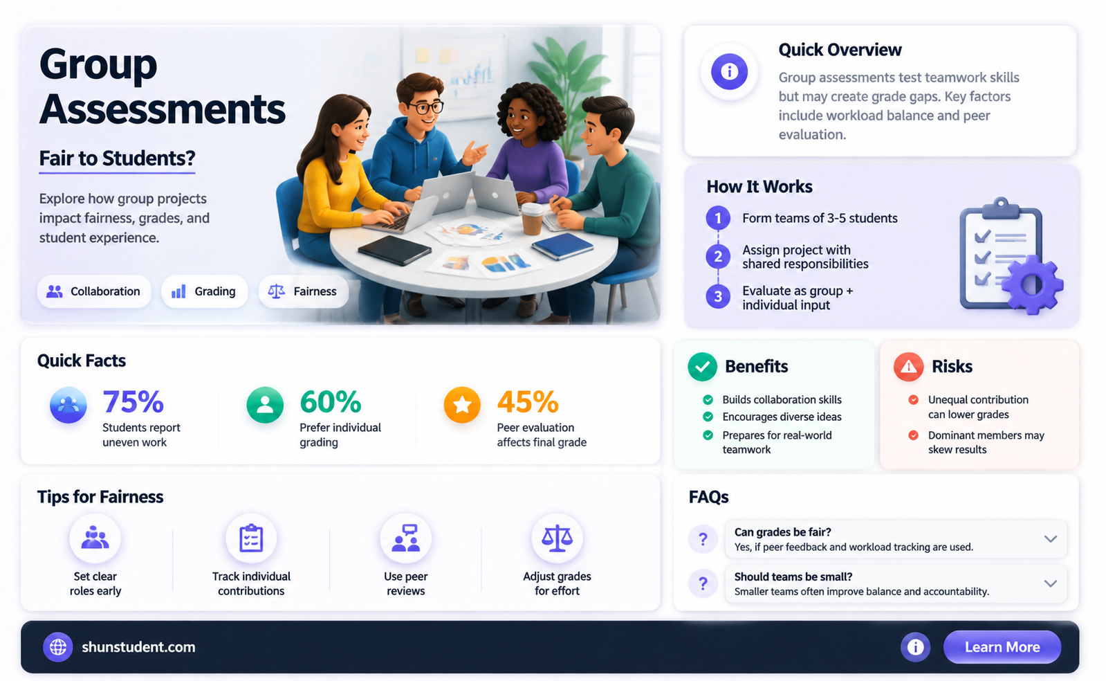 are group assessments at university fair to individual students